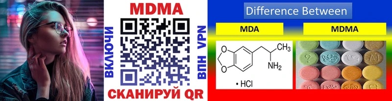 MDMA Molly  Удачный 